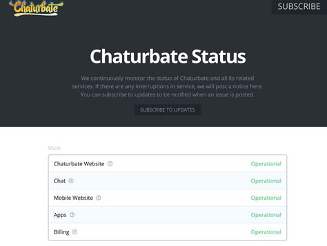 chaurbate|Chaturbate Status